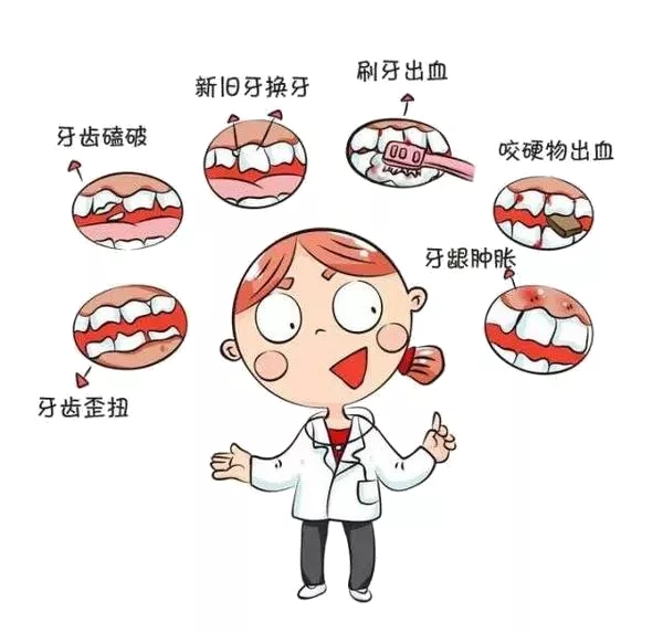 柳州口腔